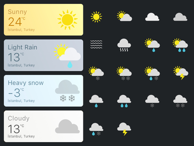 Daily UI —Weather card & icons