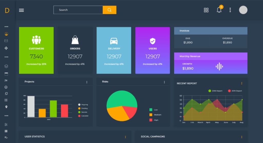 Dashboard design with XD file