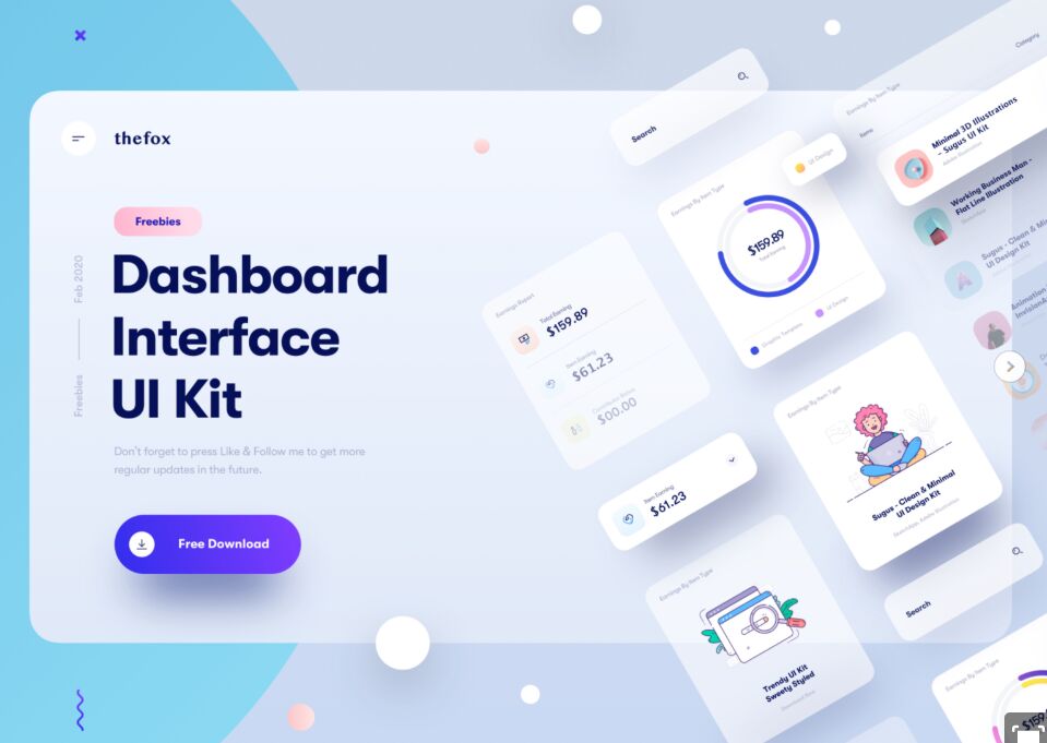 Dashboard Interface UI Kit For Sketch