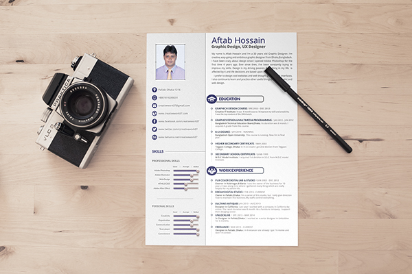 Free 2 page Resume Template