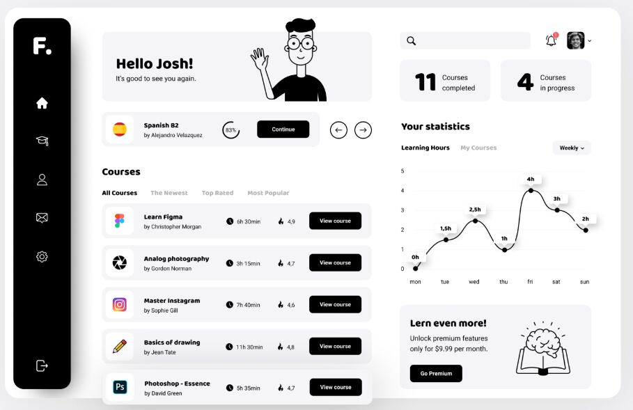 Online Courses Dashboard