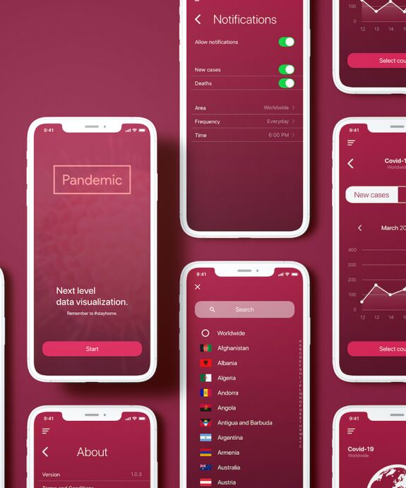 Pandemic - Data Visualization iOS App UI Kit