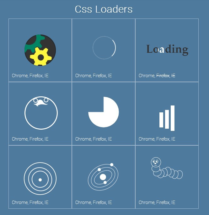Pure css loaders and spinners