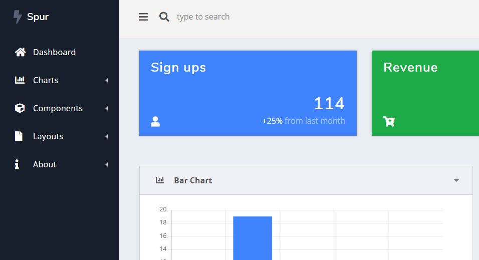 Spur Bootstrap Admin Template
