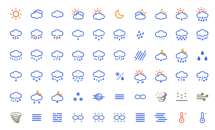 60 Weather Icons Figma