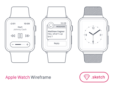 Apple Watch Wireframe for SketchApp