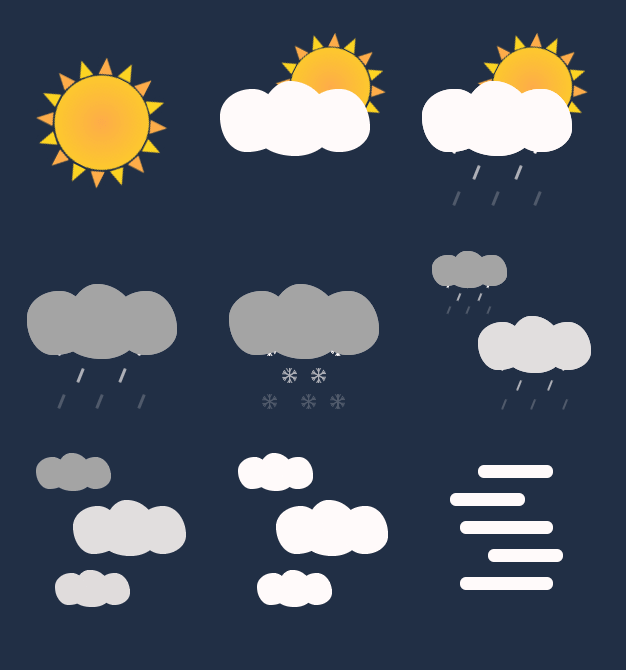 Pure CSS Weather Icon
