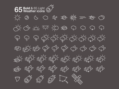 Weather Icons Pack Vector